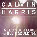 I need your love