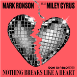 Nothing breaks like a heart