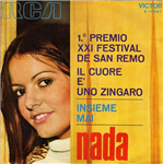 El corazón es un gitano